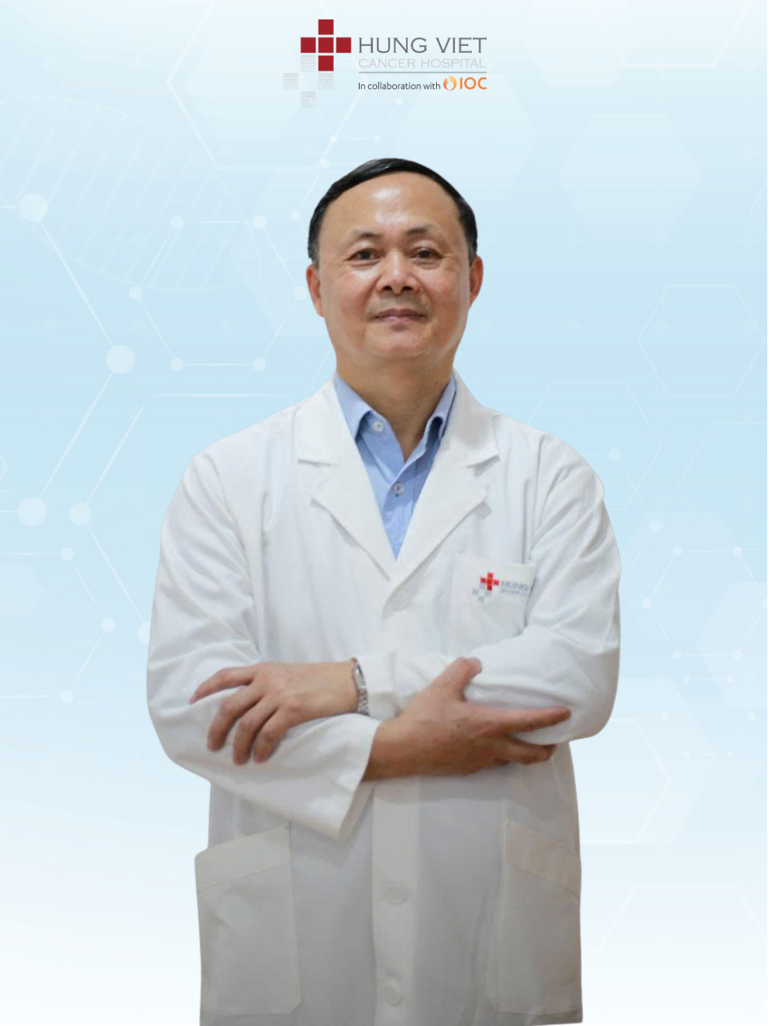 PGS.TS.BS. NGUYỄN THANH LONG